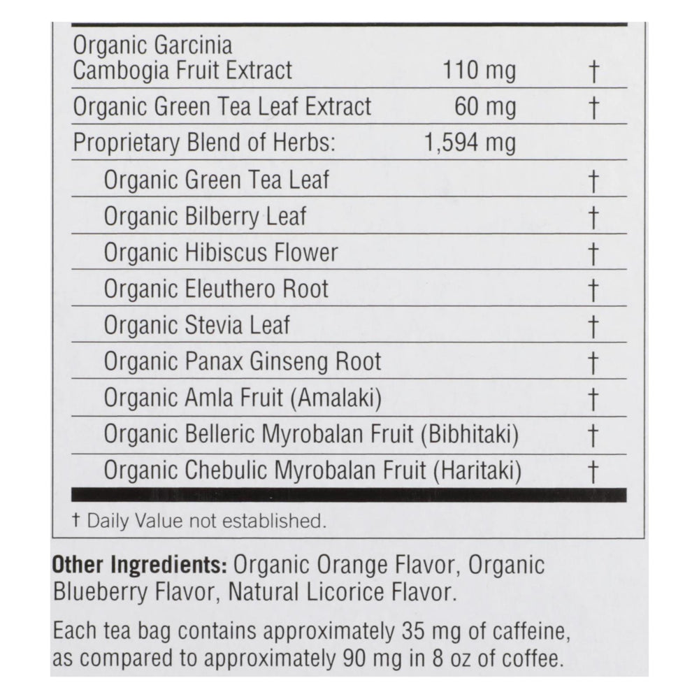 
                  
                    Yogi Green Slim Life Herbal Tea Blueberry - 16 Tea Bags - Case Of 6
                  
                